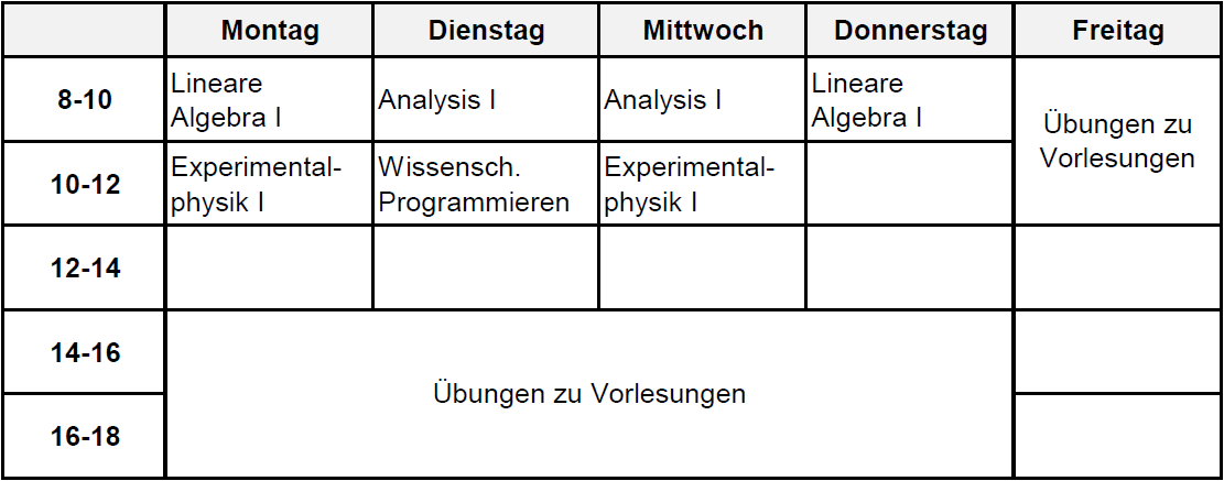 stundenplan-bsc-1sem.png